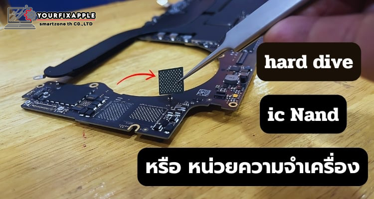 เพิ่มความจุ macbook